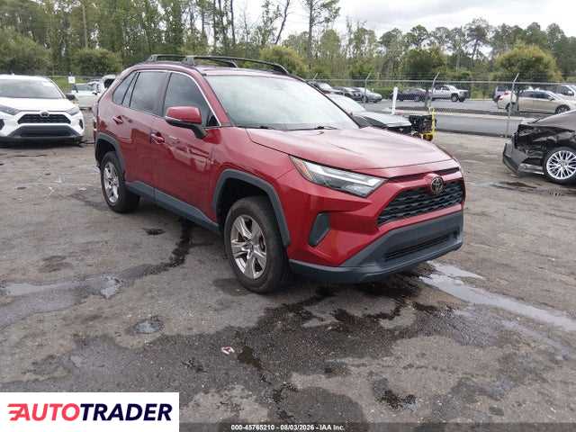 Toyota Pozostałe 2022 2