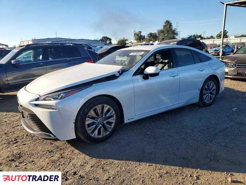 Toyota Pozostałe 2024