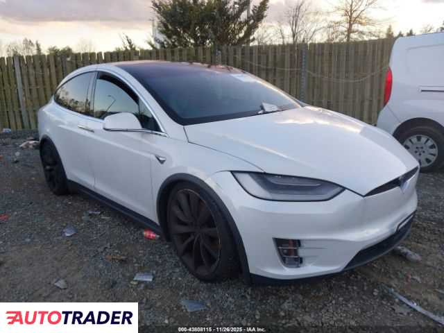 Tesla Model X 2021