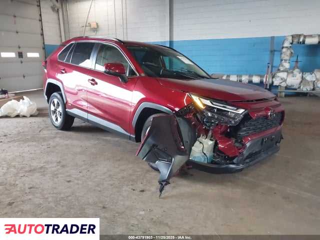 Toyota Pozostałe 2025 2