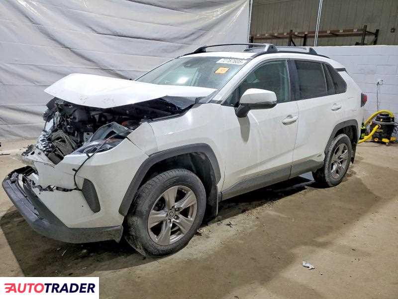 Toyota Pozostałe 2022 2