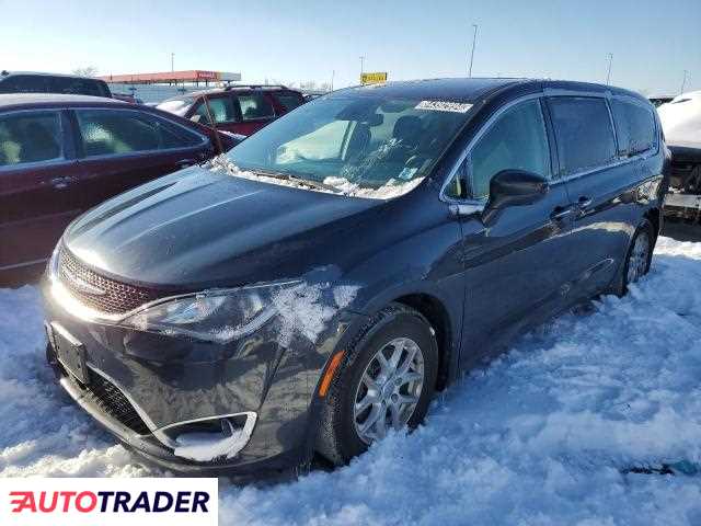 Chrysler Pacifica 2020 3