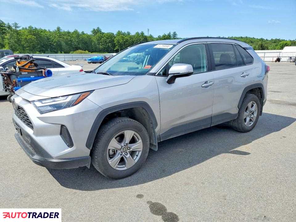 Toyota Pozostałe 2025 2