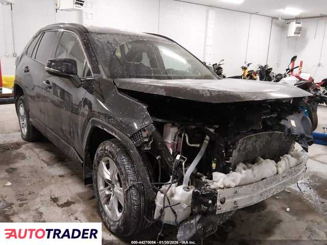 Toyota Pozostałe 2020 2