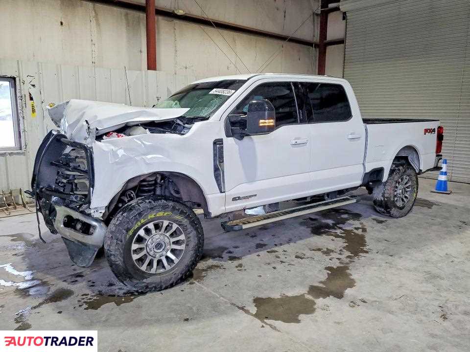 Ford Pozostałe 2024 6