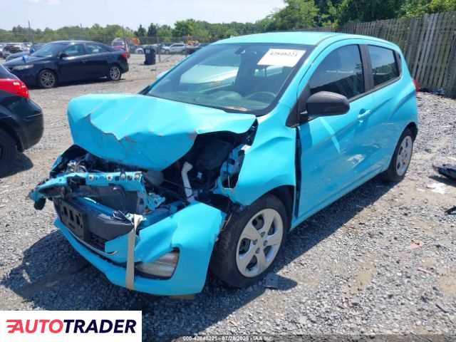 Chevrolet Spark 2021 1