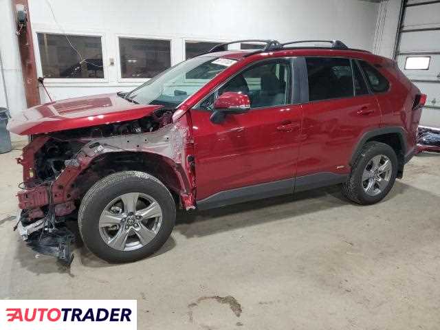Toyota Pozostałe 2025 2 Toyota Pozostałe 2025 2