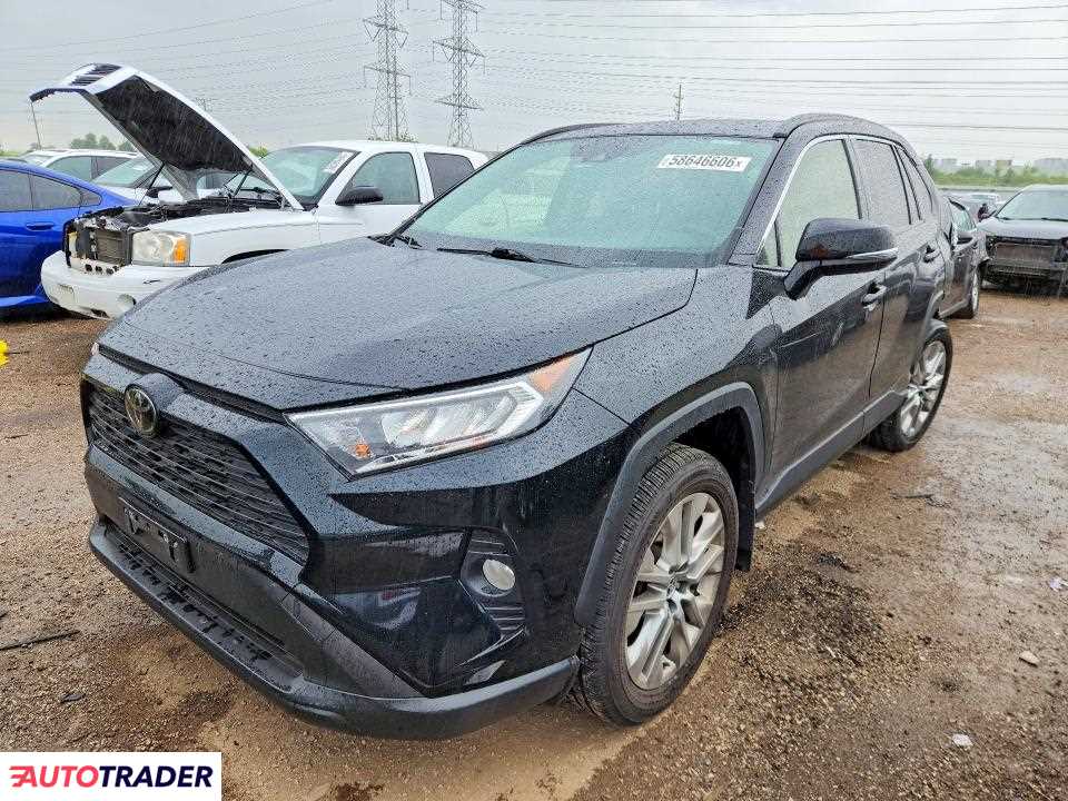 Toyota Pozostałe 2021 2