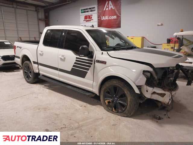 Ford Pozostałe 2020 3