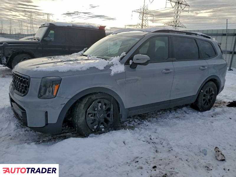 Kia Pozostałe 2024 3