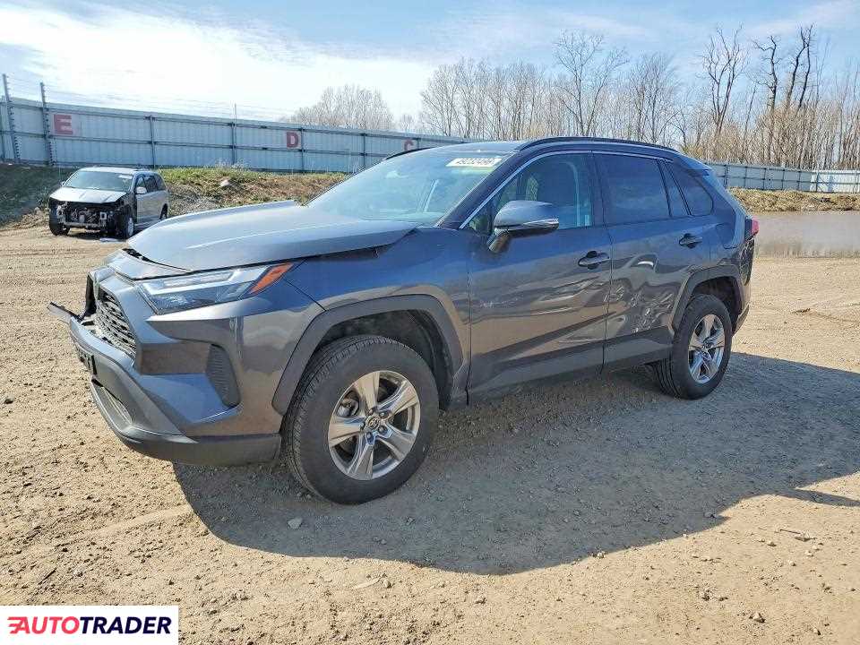 Toyota Pozostałe 2023 2
