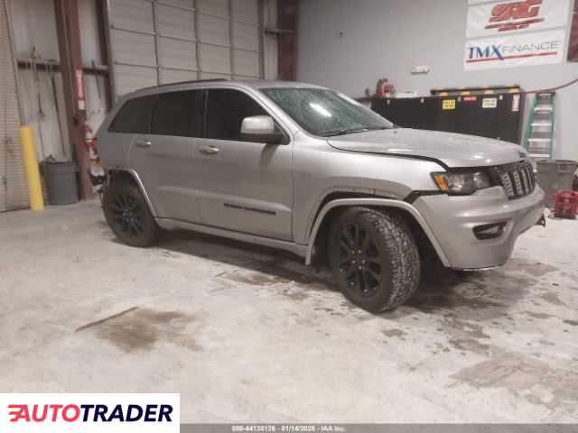 Jeep Grand Cherokee 2020 3