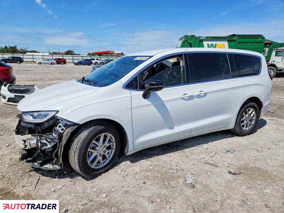 Chrysler Pacifica 2024 3
