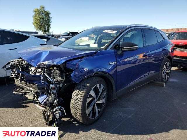 Volkswagen Pozostałe 2021