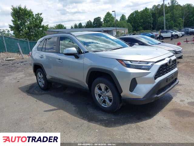 Toyota Pozostałe 2025 2
