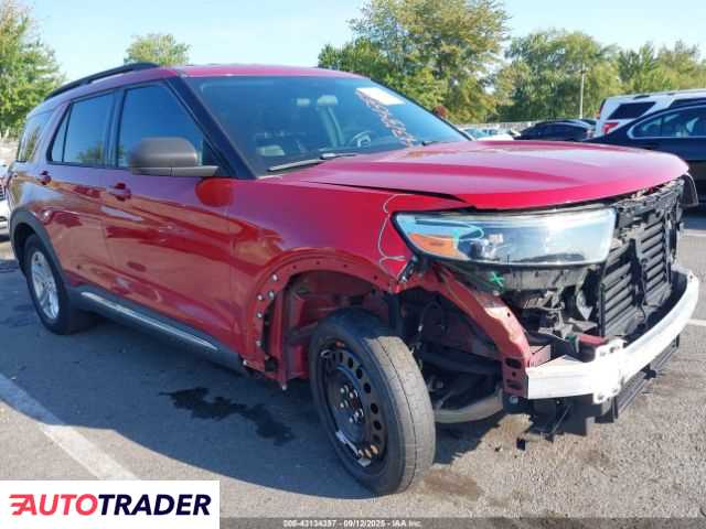 Ford Explorer 2020 2 Ford Explorer 2020 2