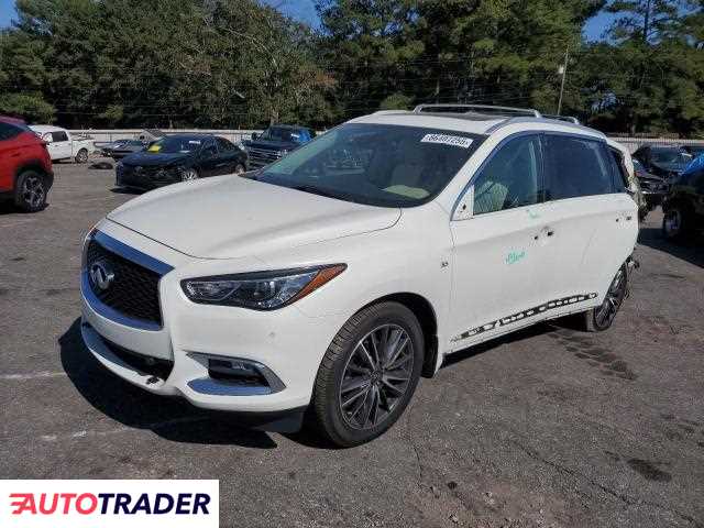 Infiniti Pozostałe 2020 3