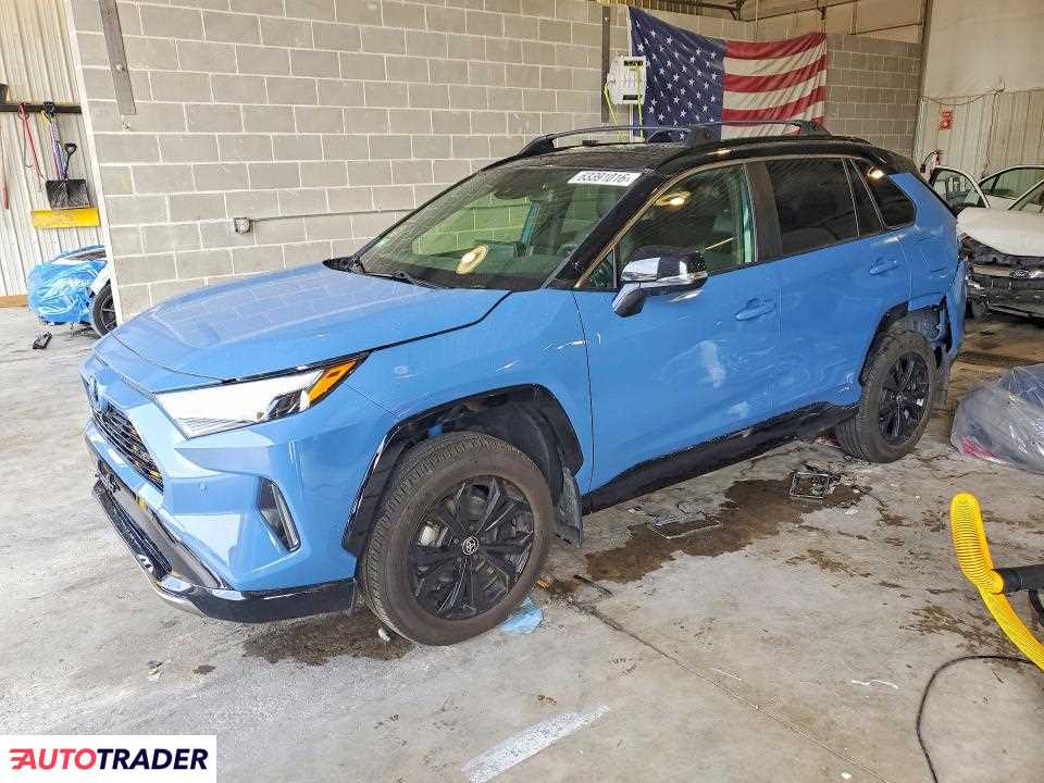 Toyota Pozostałe 2023 2