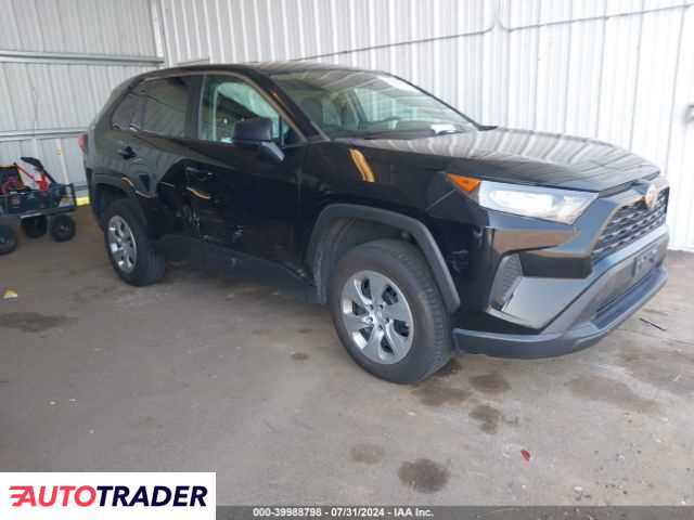 Toyota Pozostałe 2022 2 Toyota Pozostałe 2022 2