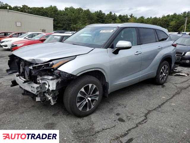 Toyota Highlander 2022 3 Toyota Highlander 2022 3