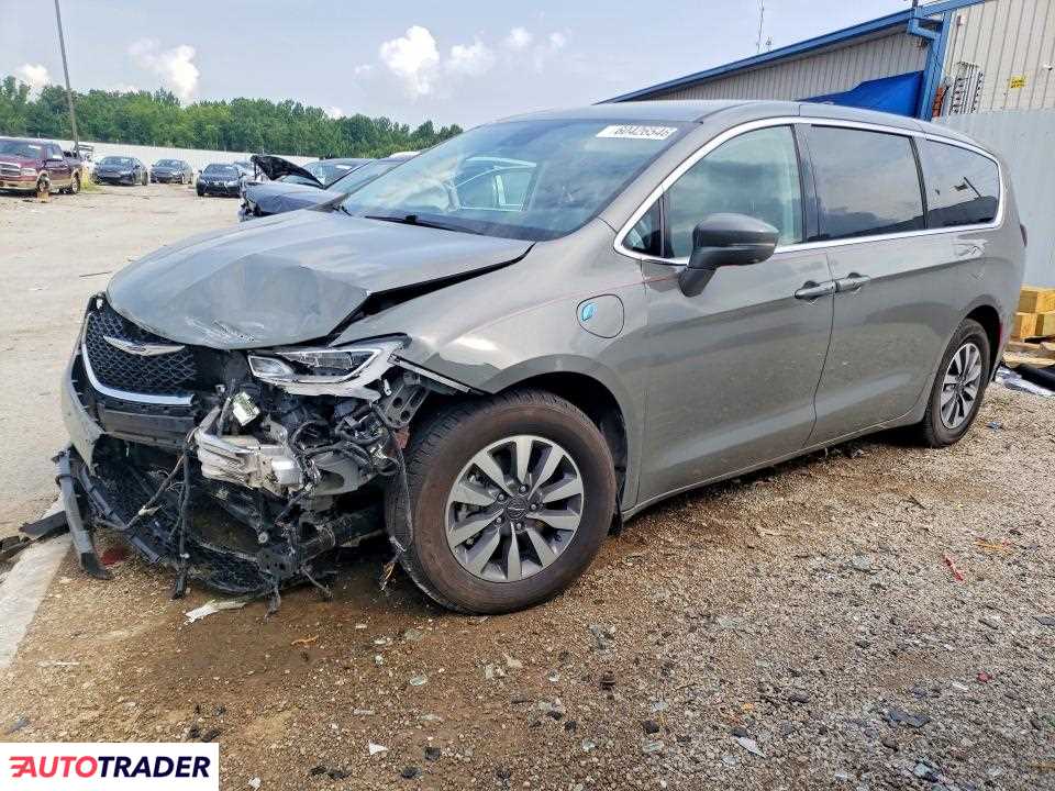 Chrysler Pacifica 2022 3
