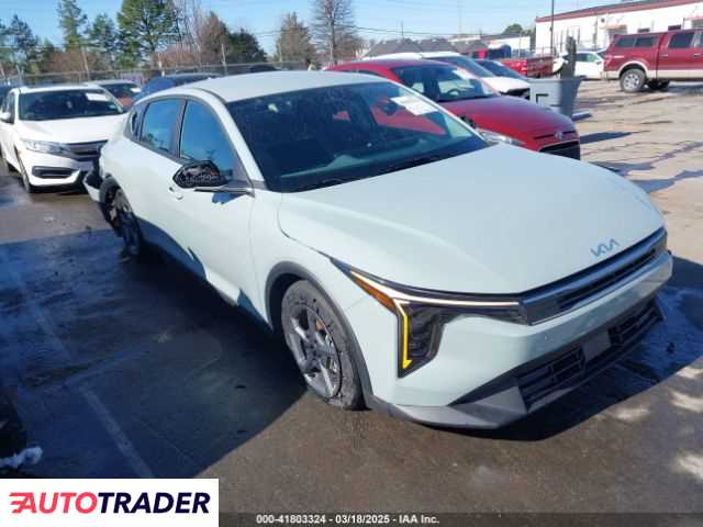 Kia Pozostałe 2025 2 Kia Pozostałe 2025 2