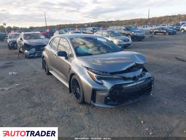 Toyota Corolla 2024 1