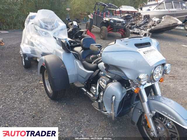 Harley-Davidson Pozostałe 2023