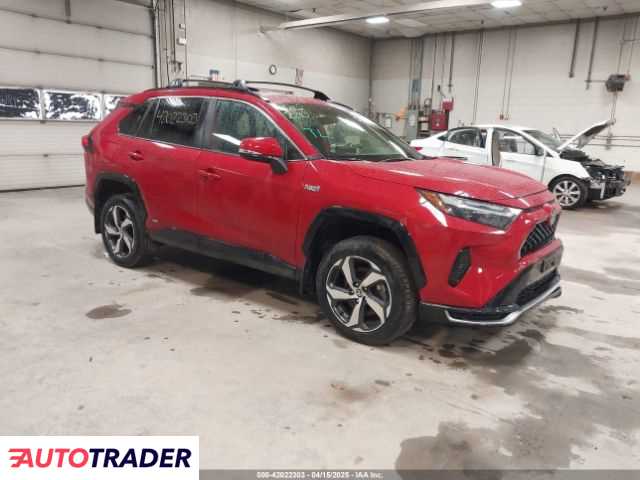 Toyota Pozostałe 2022 2 Toyota Pozostałe 2022 2