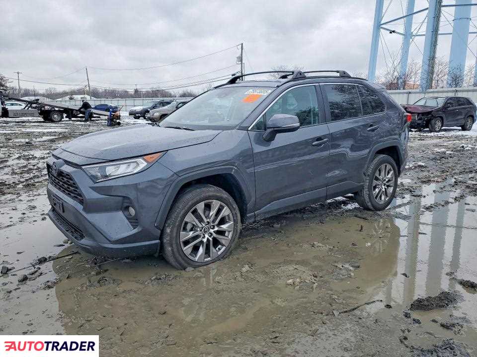 Toyota Pozostałe 2020 2