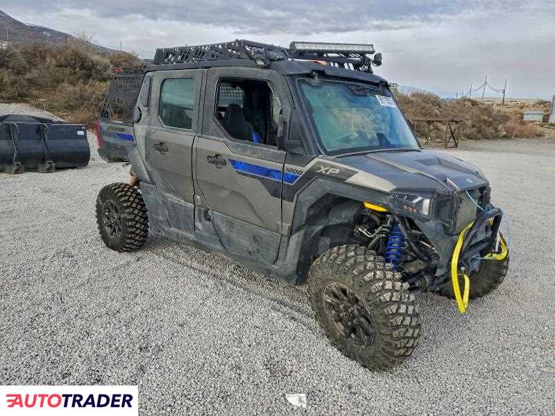 Polaris Pozostałe 2024