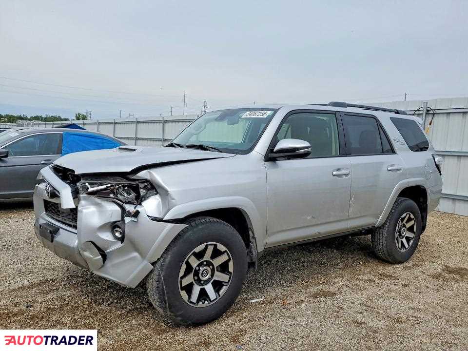 Toyota Pozostałe 2023 4
