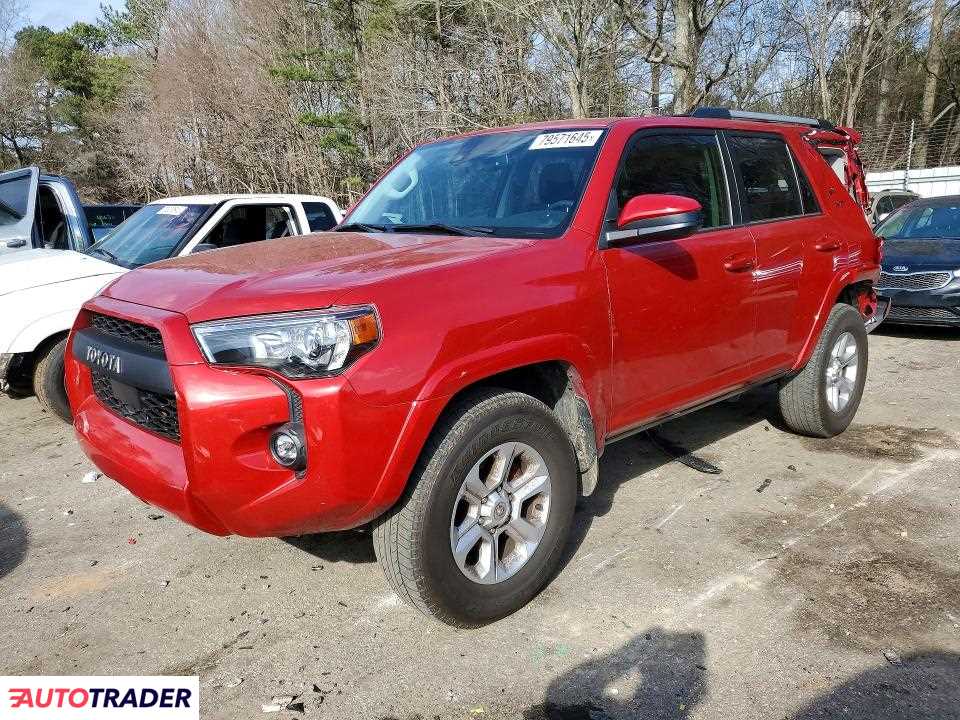 Toyota Pozostałe 2022 4