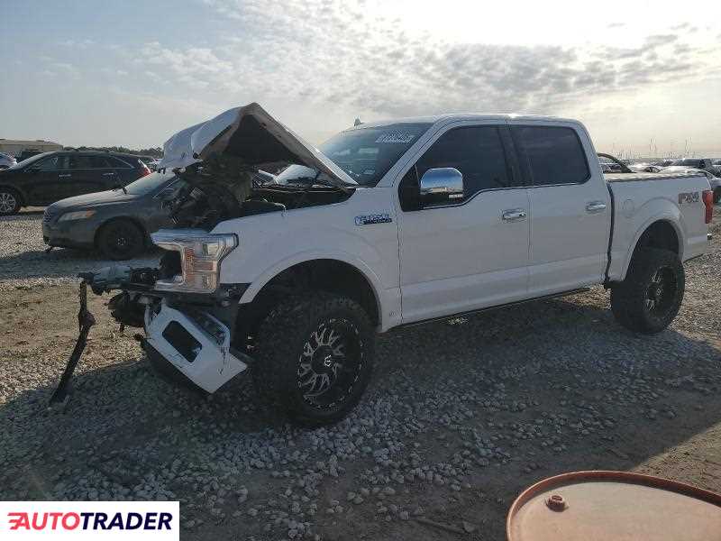 Ford Pozostałe 2020 3