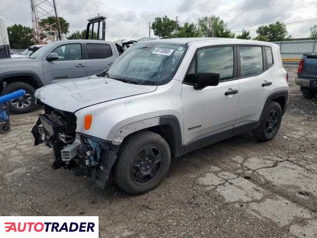 Jeep Renegade 2020 2
