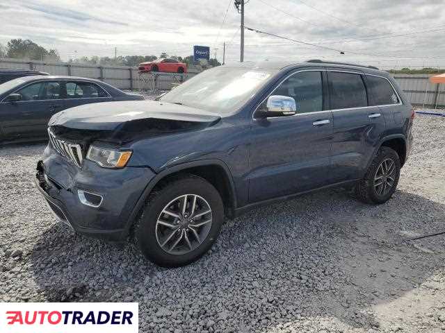 Jeep Grand Cherokee 2020 3