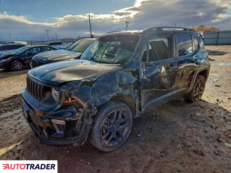Jeep Renegade 2020 1