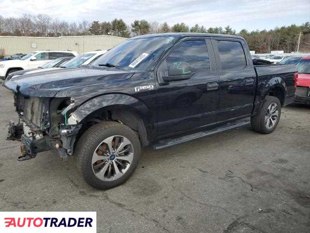 Ford Pozostałe 2019 2 Ford Pozostałe 2019 2