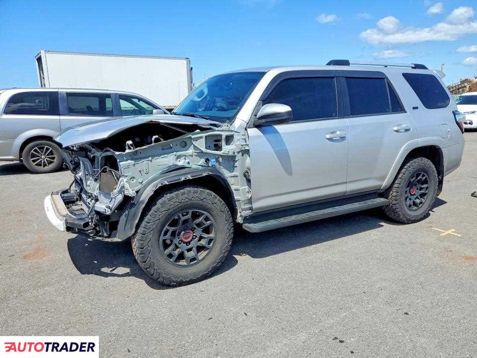 Toyota Pozostałe 2023 4