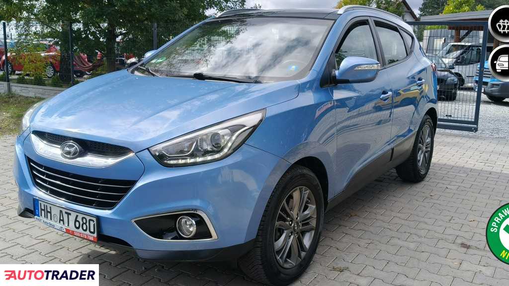 Hyundai ix35 2015 1.6 135 KM