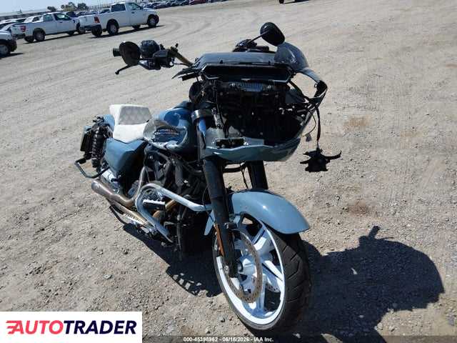 Harley-Davidson Pozostałe 2024