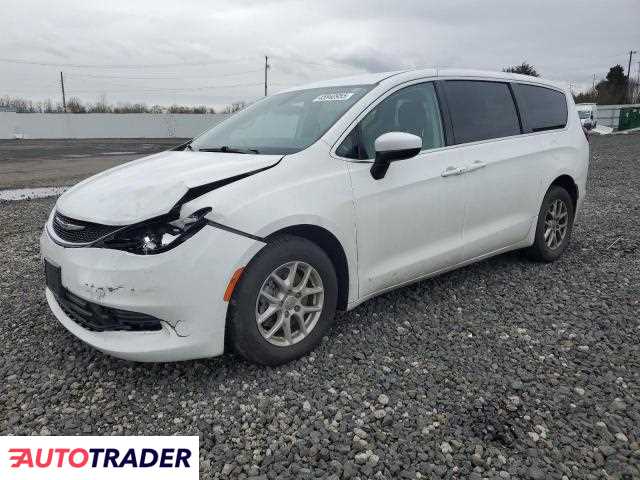 Chrysler Voyager 2020 3 Chrysler Voyager 2020 3