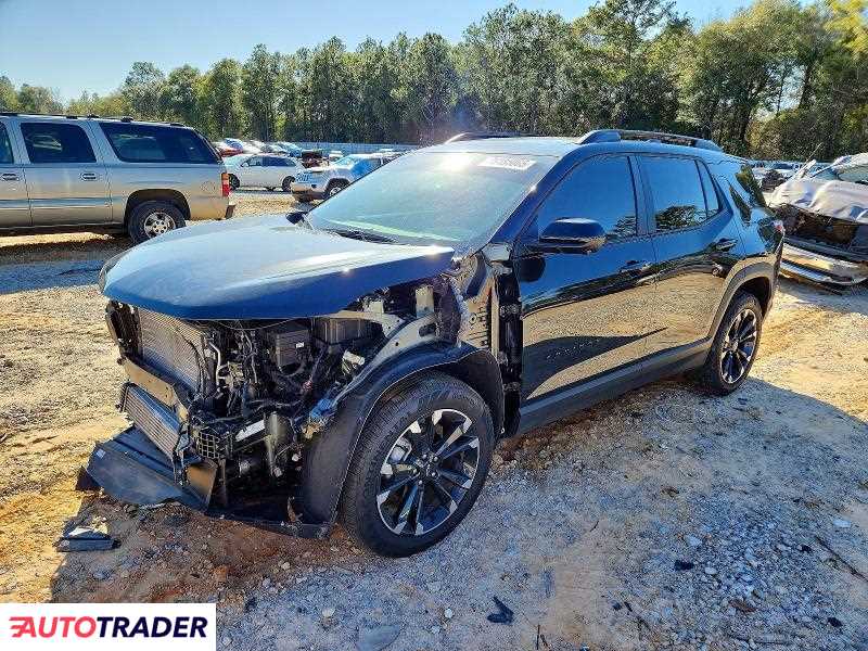 Chevrolet Equinox 2025 1