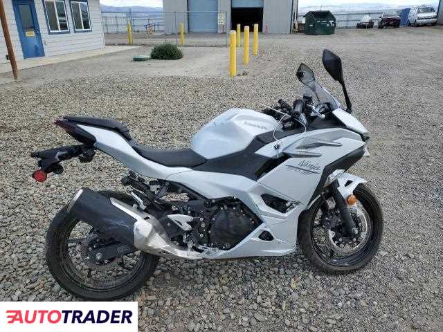 Kawasaki Pozostałe 2025