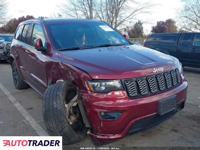 Jeep Grand Cherokee 2020 3