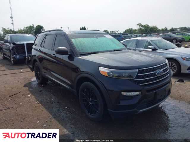 Ford Explorer 2020 2 Ford Explorer 2020 2