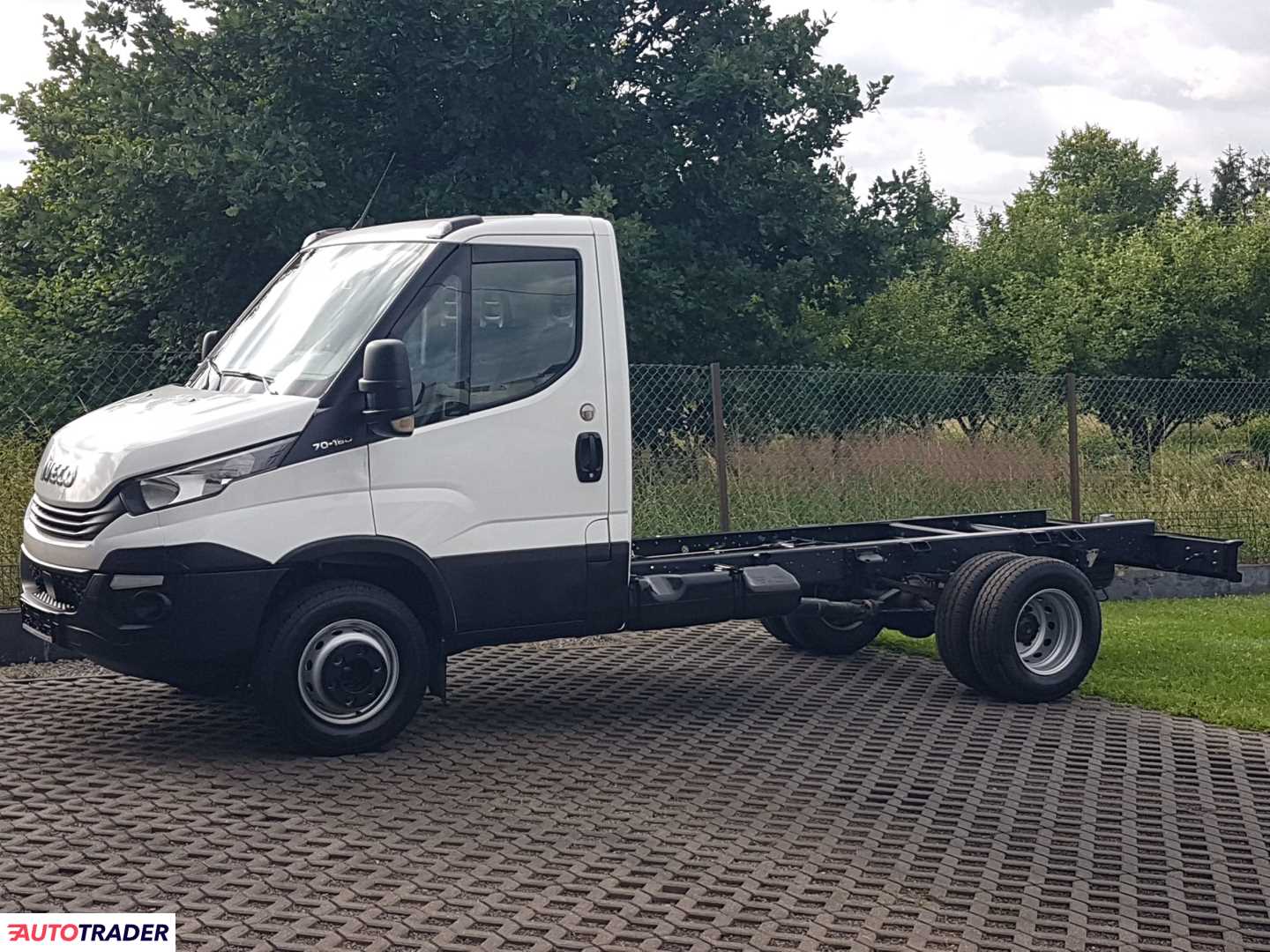 Iveco 2019