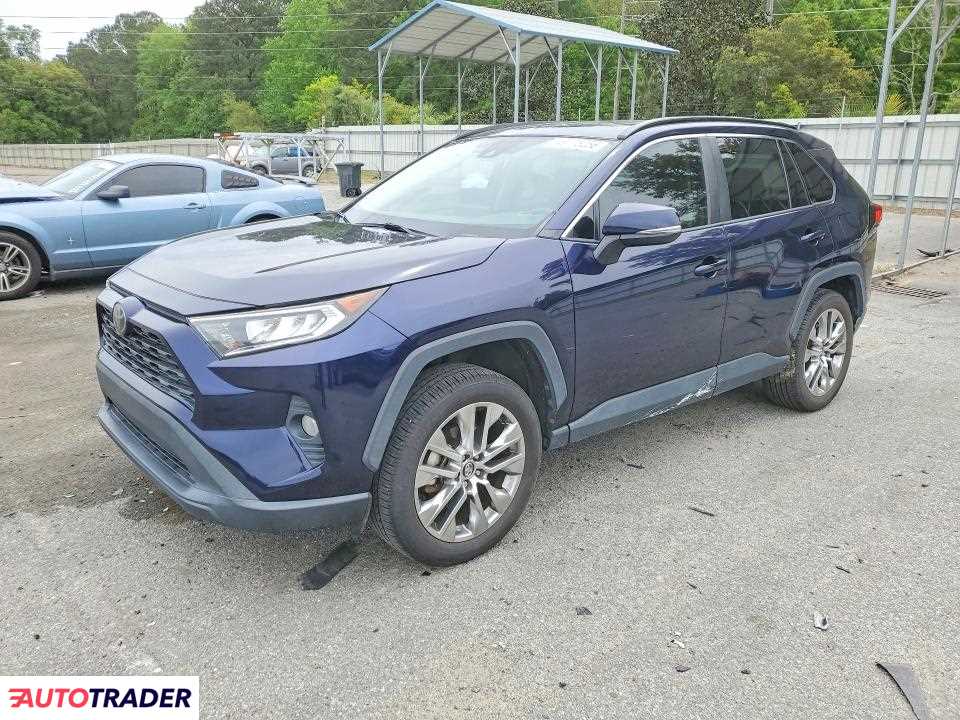 Toyota Pozostałe 2020 2