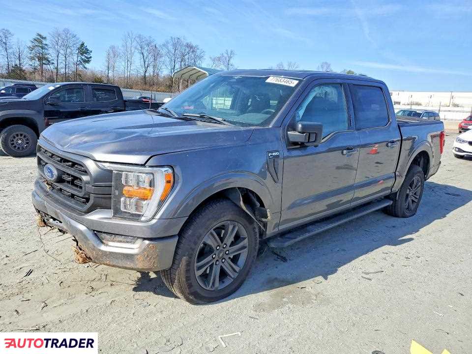 Ford Pozostałe 2023 5