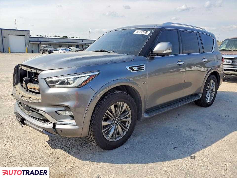 Infiniti Pozostałe 2020 5